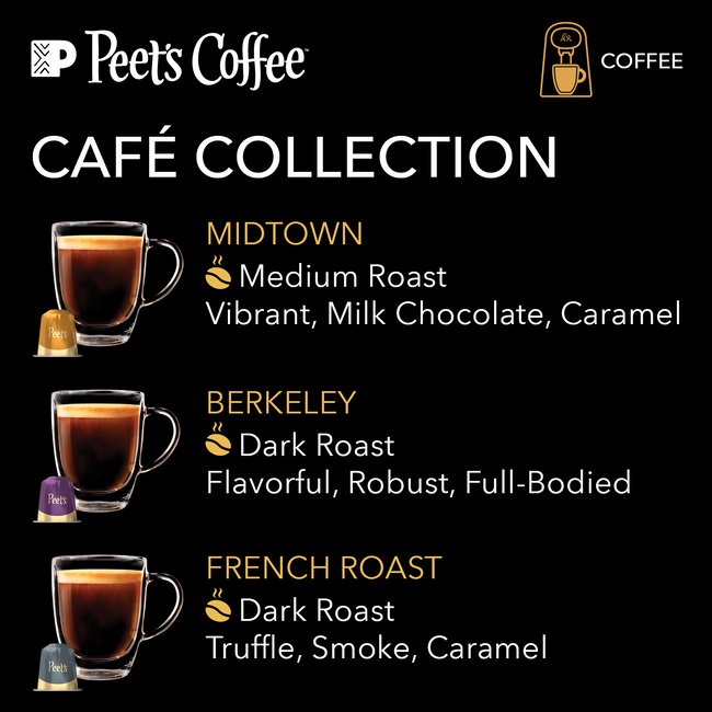 Peet's Café collection includes Peet's Midtown medium roast coffee, Peet's Berkeley dark roast coffee, and Peet's French Roast dark roast coffee. 