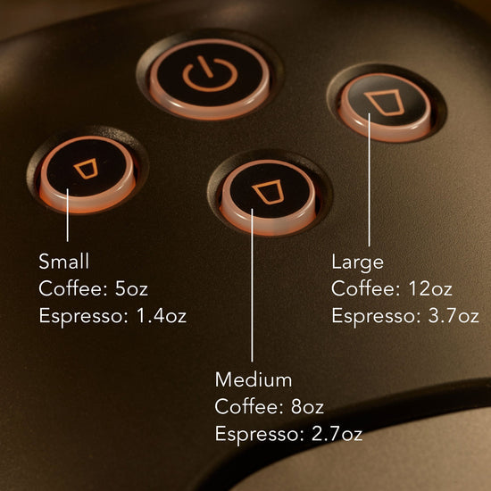 Image of L'OR BARISTA System buttons
